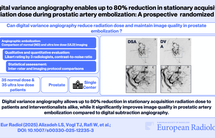 Up to 80% Radiation Dose Reduction in Prostatic Artery Embolization Using Digital Variance Angiography